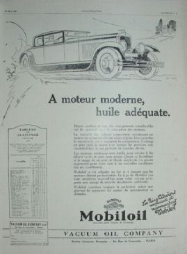 Geo Ham - 1928 Mobiloil Advertisement Drawing Print For Sale - Artwork